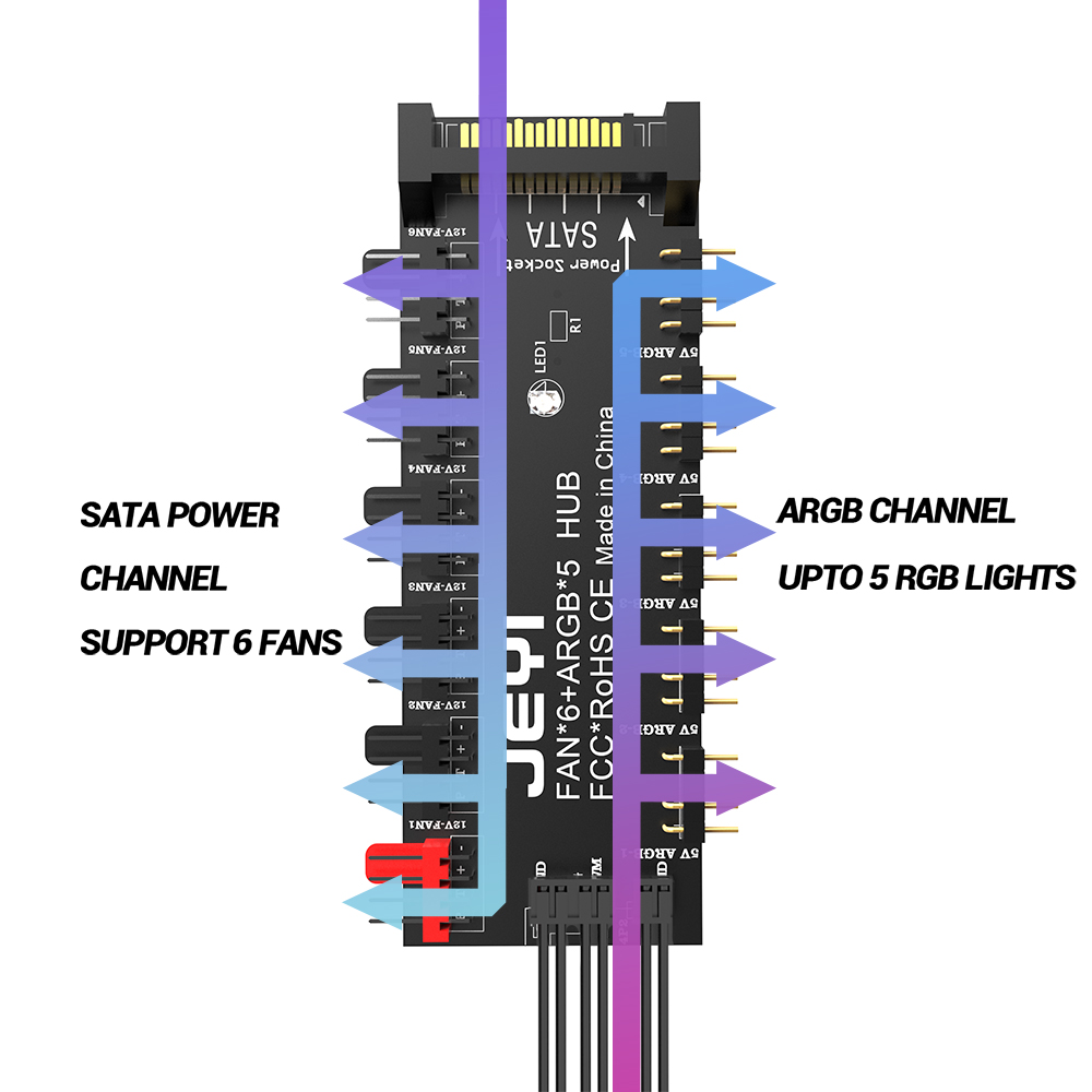 JEYI-ARGB-PWM-5-Wege-Luumlfter-Hub-12V-4Pin-PWM--5V-3Pin-ARGB-2-in-1-Hub-RGB-Fan-RGB-Strip-Splitter-1984163-4